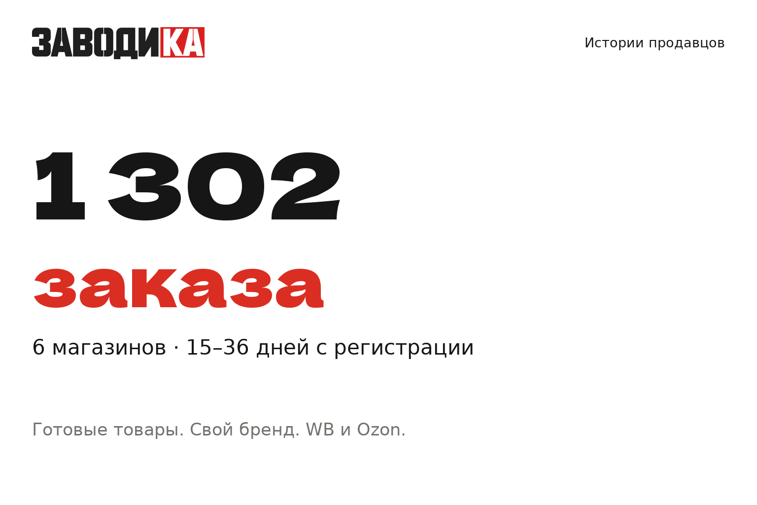 От первых покупок до сотен заказов: шесть историй на Заводике