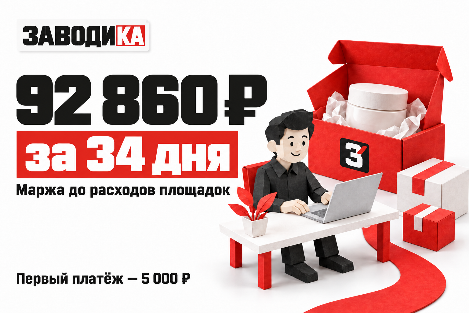 Первый платёж 5 000 ₽. За 34 дня: 241 заказ на двух площадках